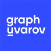 graphuvarov