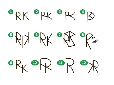 RK logo experiments