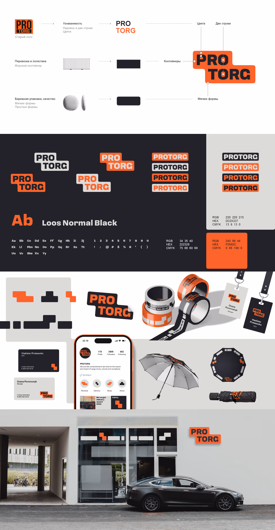 Pro Torg presentation