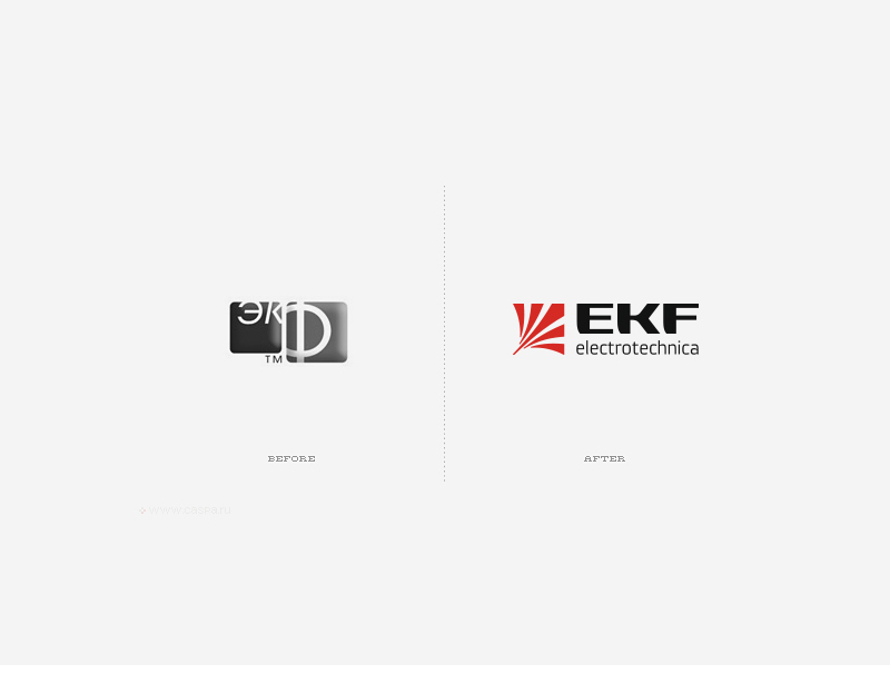 EKF presentation