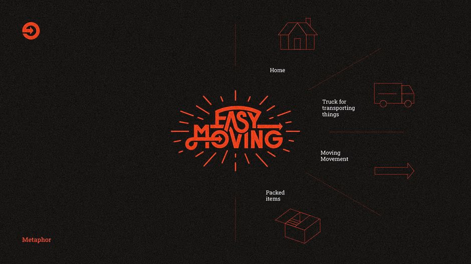 Easy Moving presentation