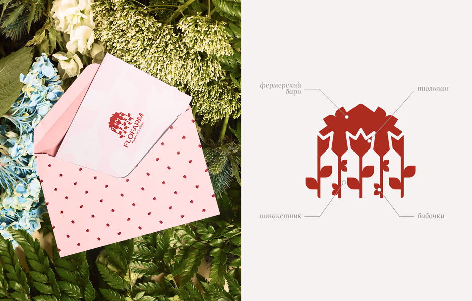 FLOFARM flower shop presentation