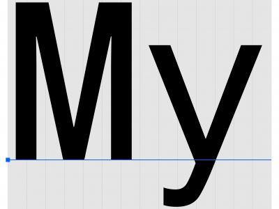 My Personal Identity