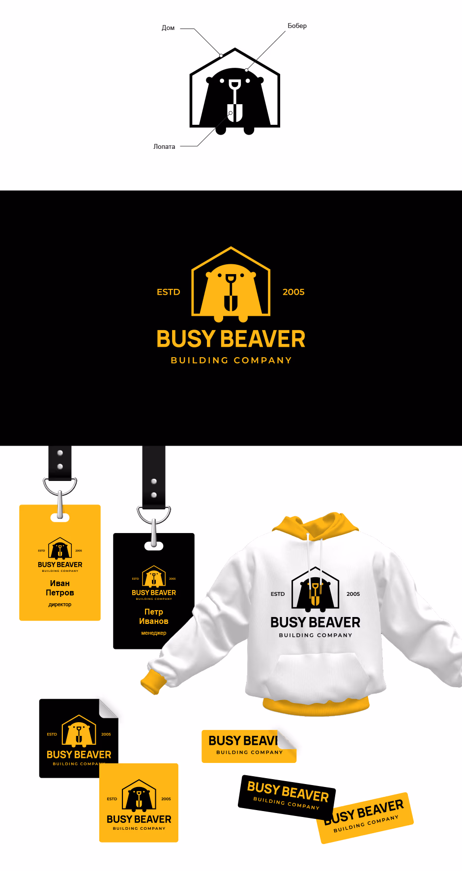 Busy Beaver presentation