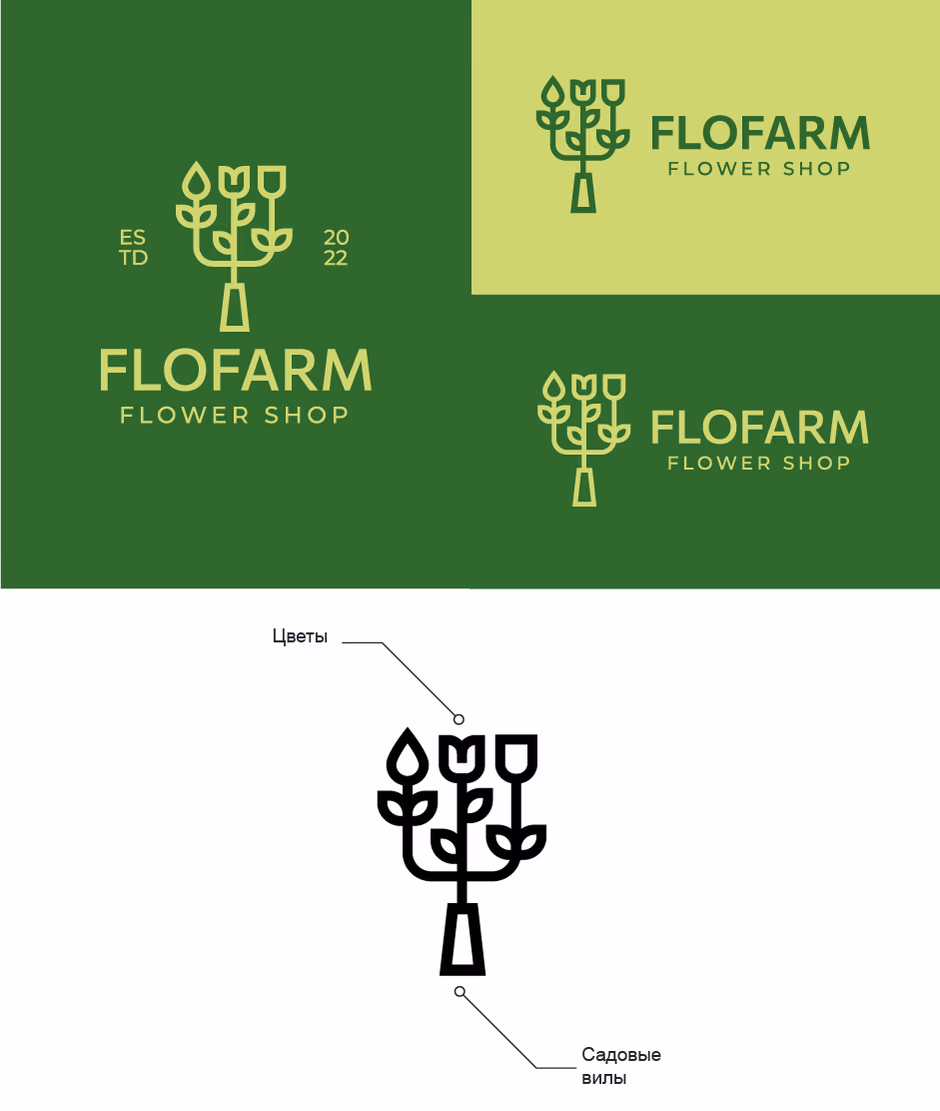 Flofarm presentation