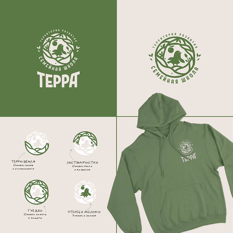 Семейная школа Терра presentation