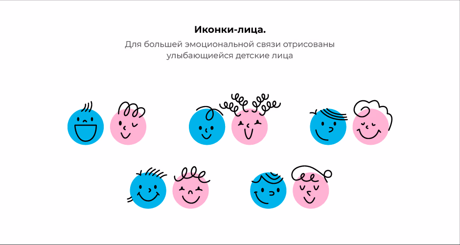 Blossom Baby presentation