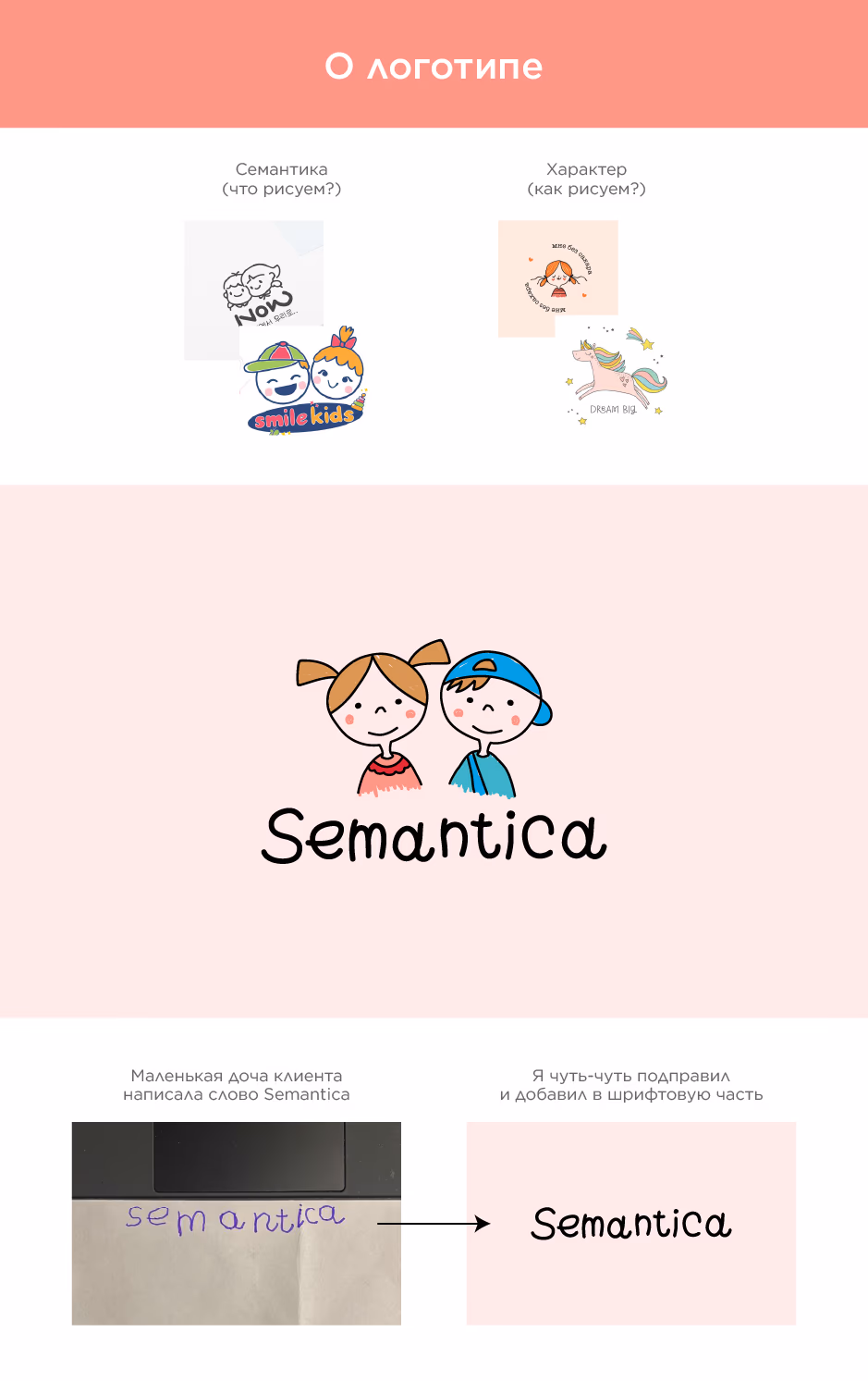 Семантика presentation