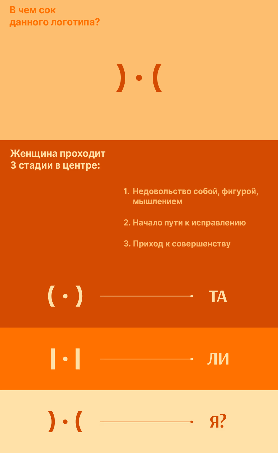 Центр йоги presentation