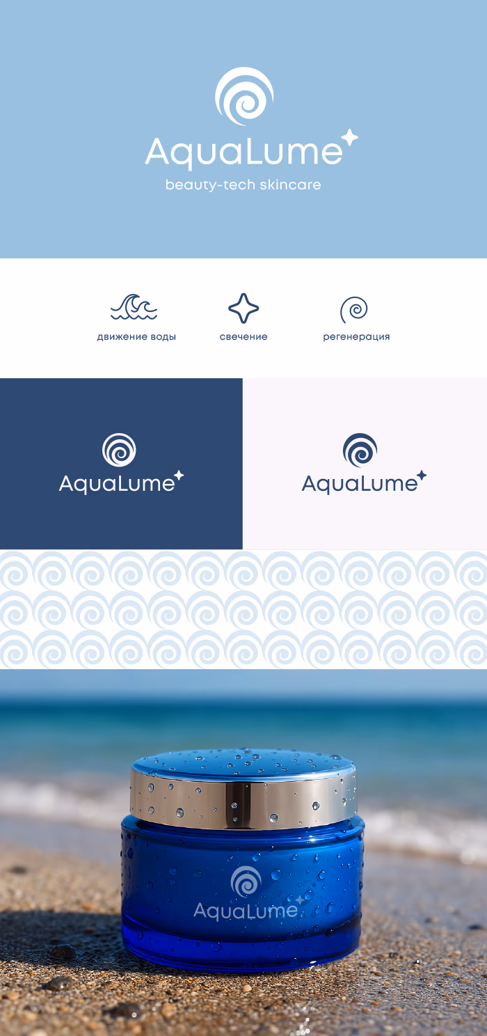 AquaLume presentation