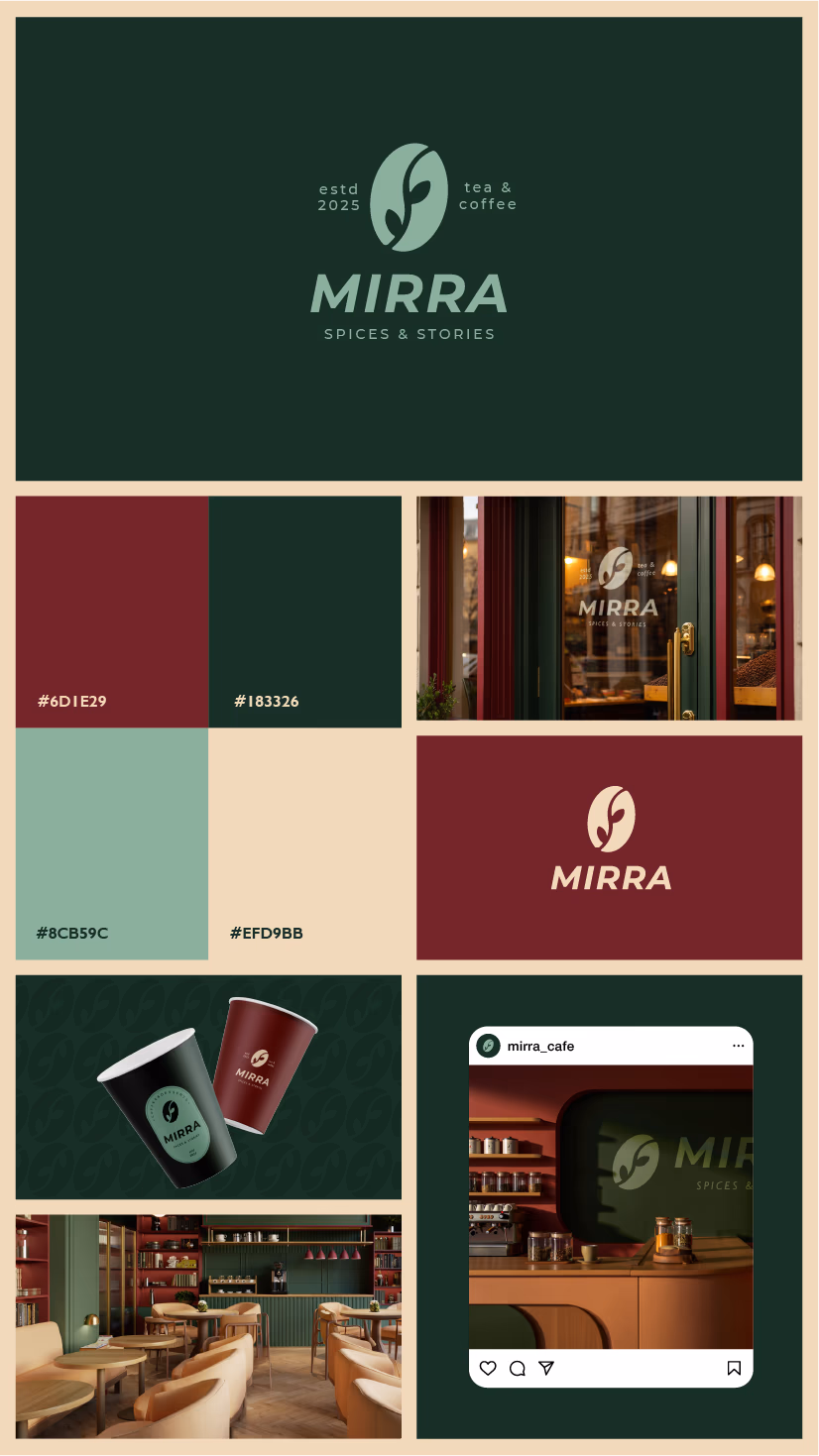 MIRRA presentation