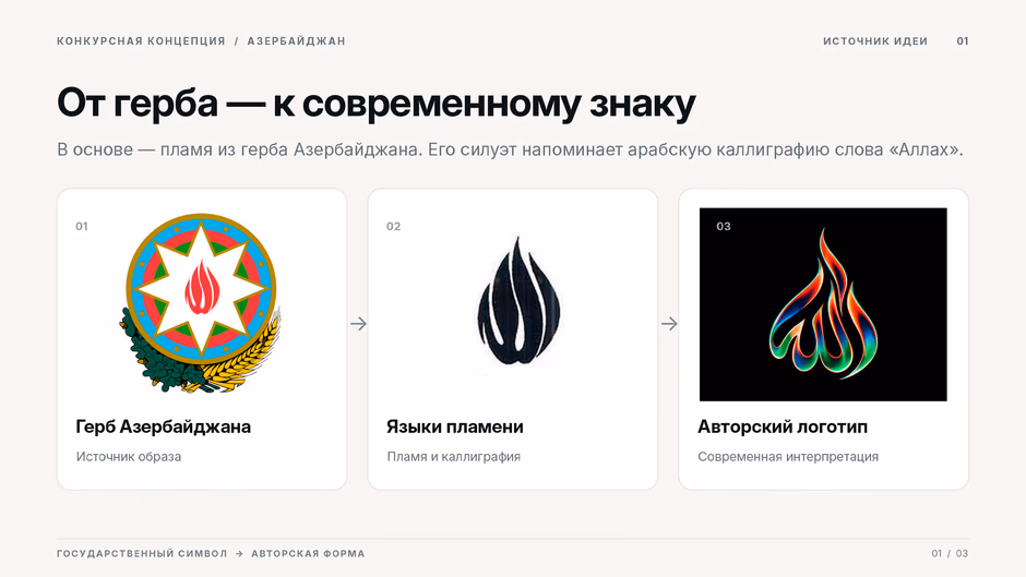 Страна огней presentation