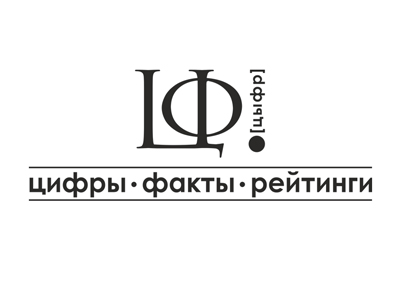 ЦЫФР