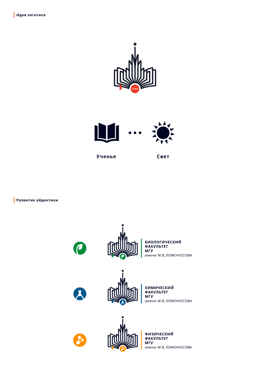 МГУ presentation