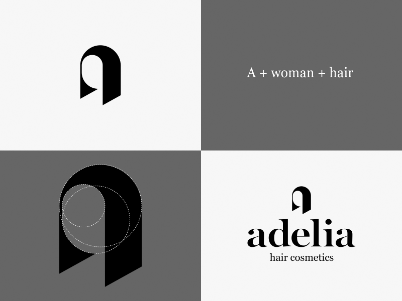 Adelia presentation