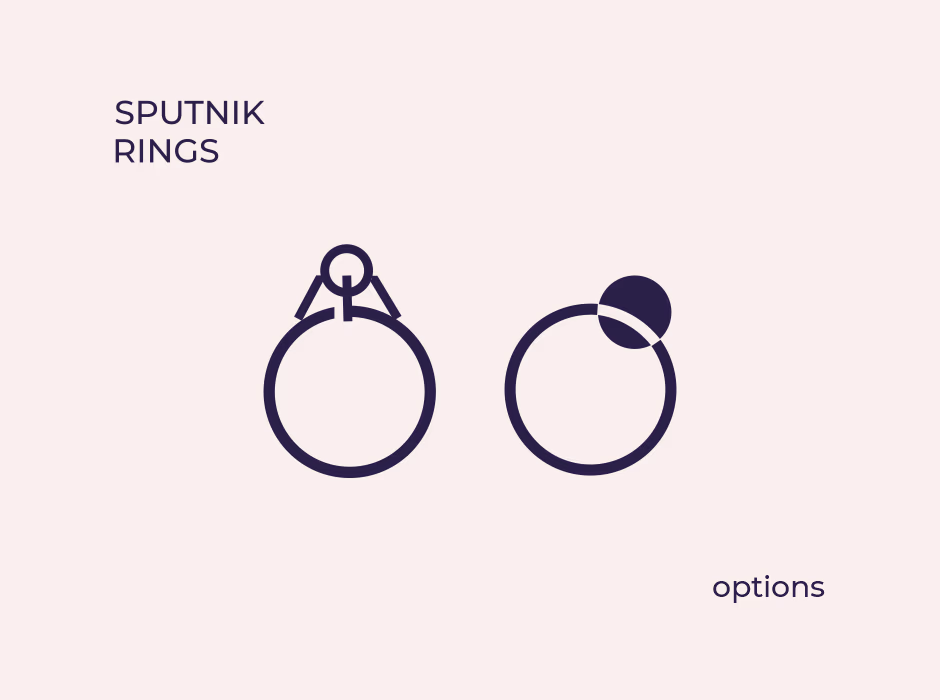 Sputnik presentation