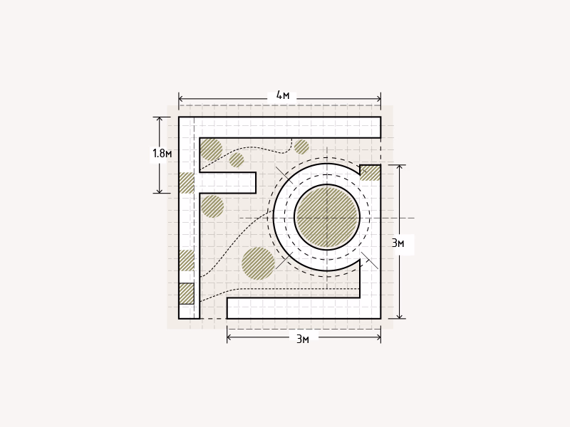 formagarden