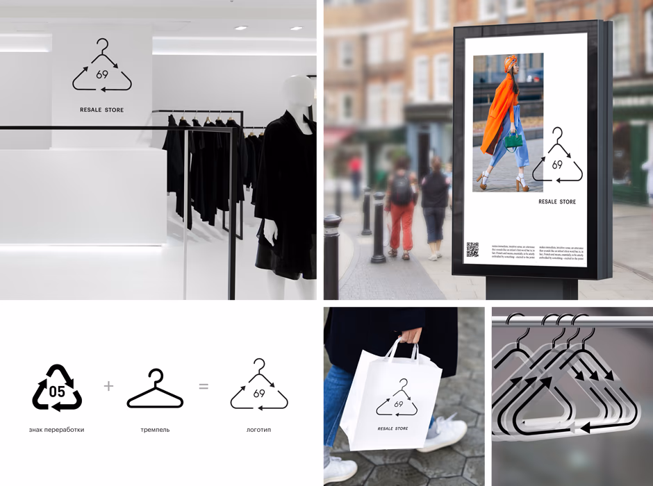 Resale 69 presentation