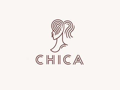 CHICA