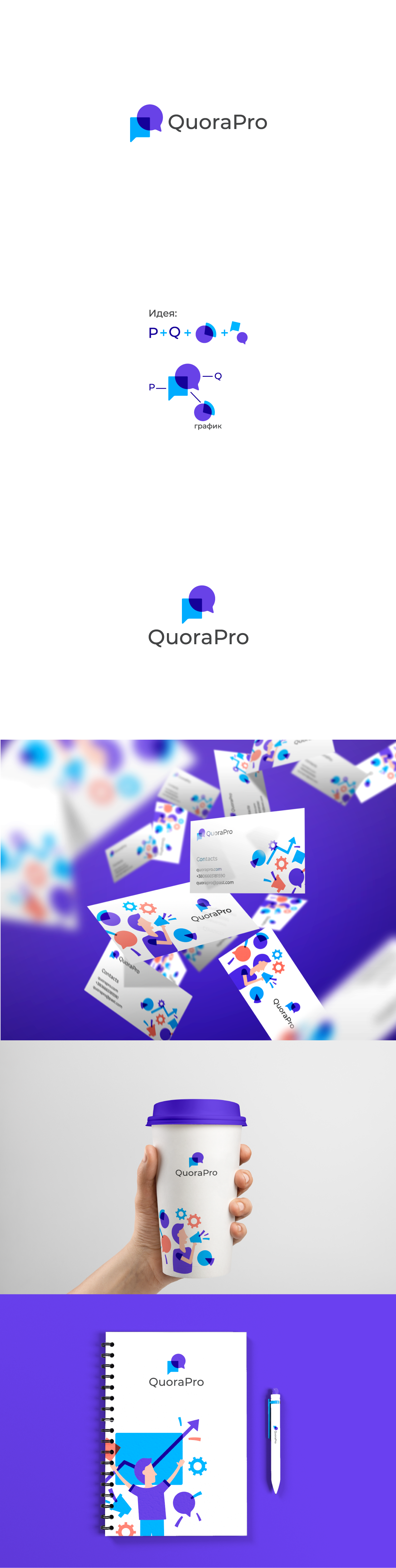 QuoraPro presentation