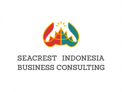SIBC