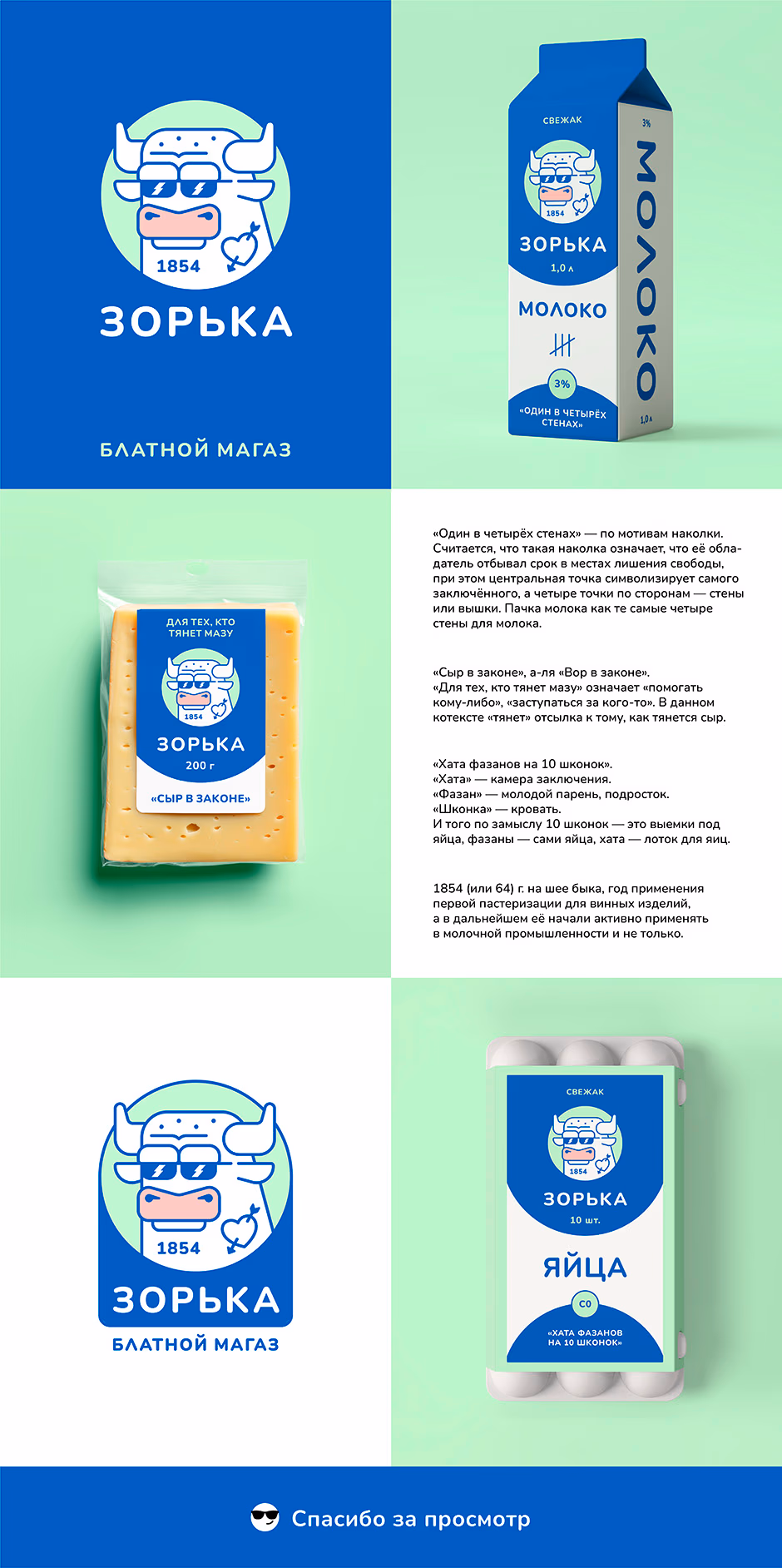 ЗОРЬКА presentation